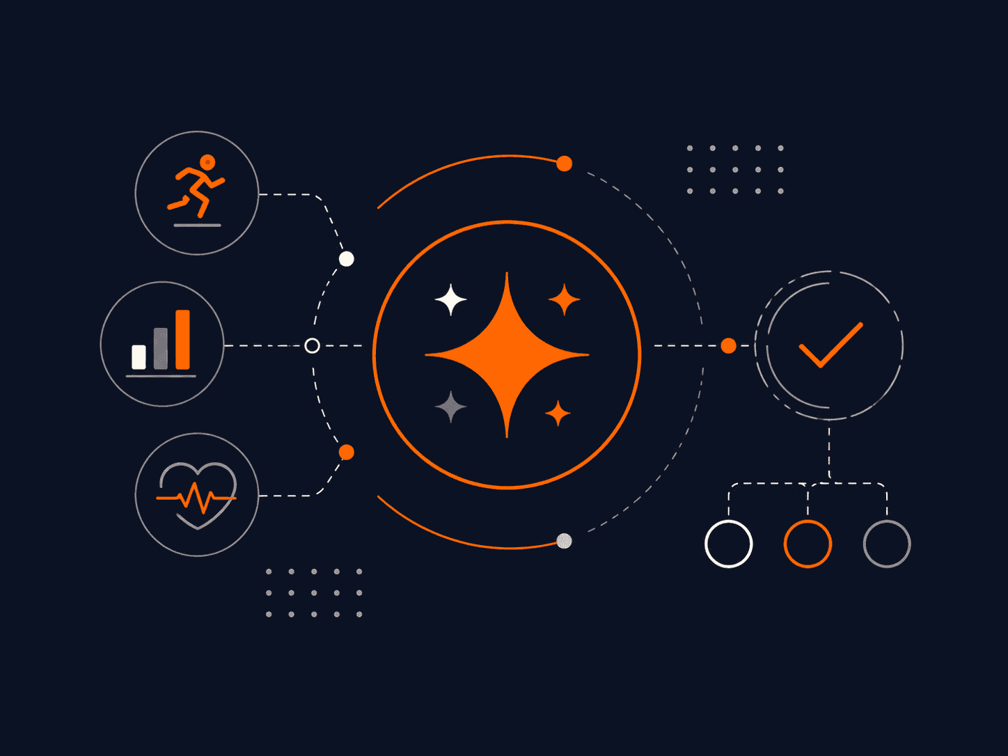 AI-powered recommendations
