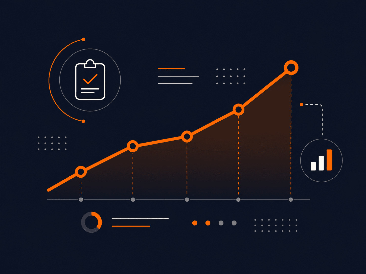 Structured testing & historical tracking